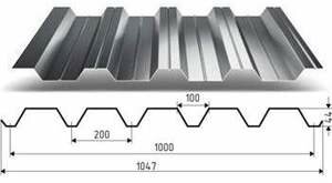 Профнастил НС44-1000