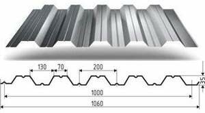 Профнастил НС35-1000